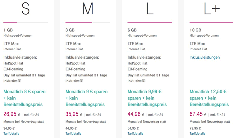 Telekom MagentaMobil Tarife Übersicht