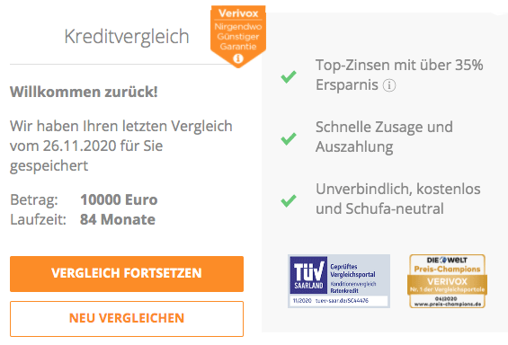 Verivox Kreditvergleich