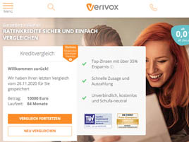 Verivox Ratenkredit Erfahrungen (Verivox Ratenkredit seriös?)